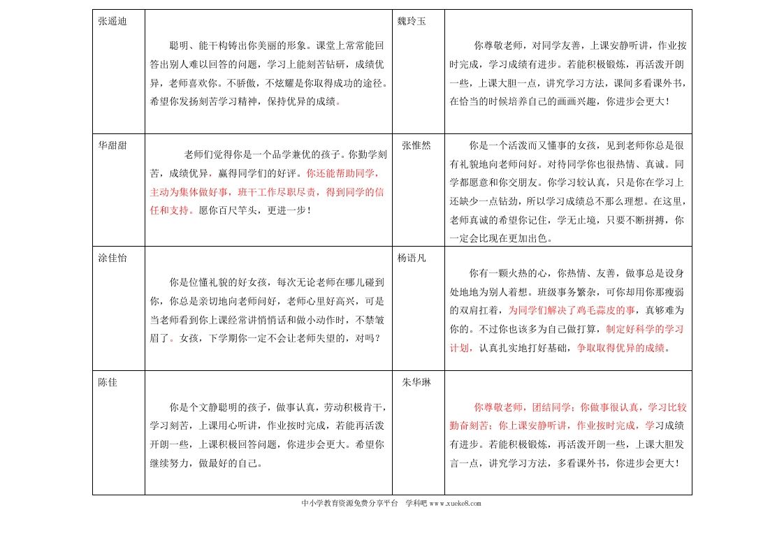 五年级班主任评语-jw