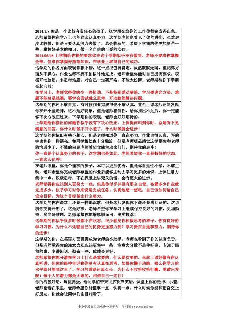 小学三年级学生期末评语–-jw