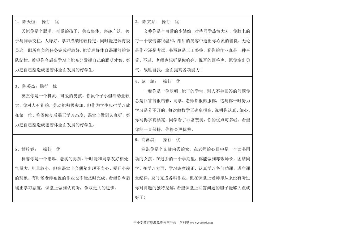 小学班主任期末评语-jw