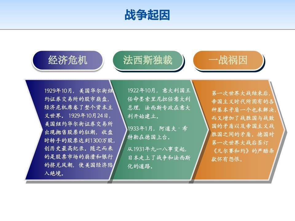 图片[3]-纪念抗战胜利主题班会123-jw