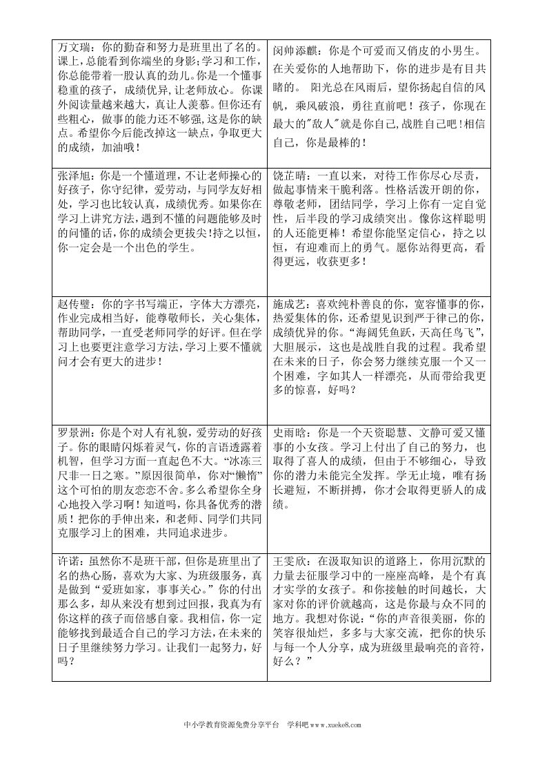 五(4)班上学期评语–大-jw