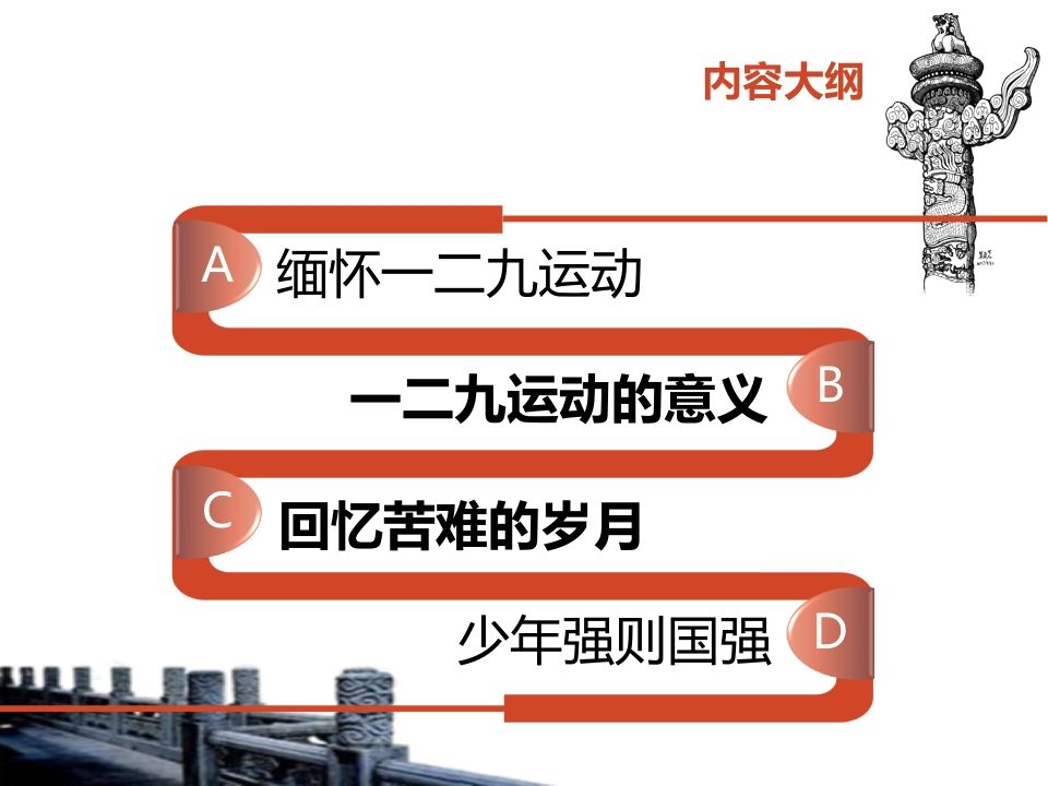 图片[2]-缅怀一二九，做合格高中生（精品课件）-jw
