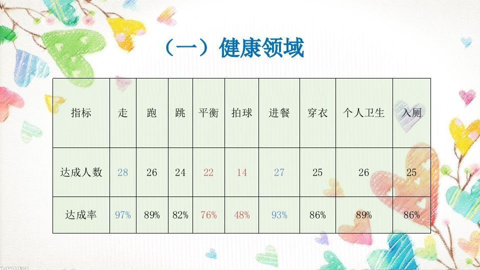 图片[3]-期末家长会PPT_17-jw