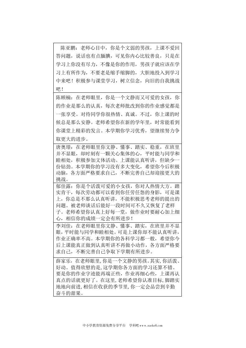 四年级上学期班主任评语-jw