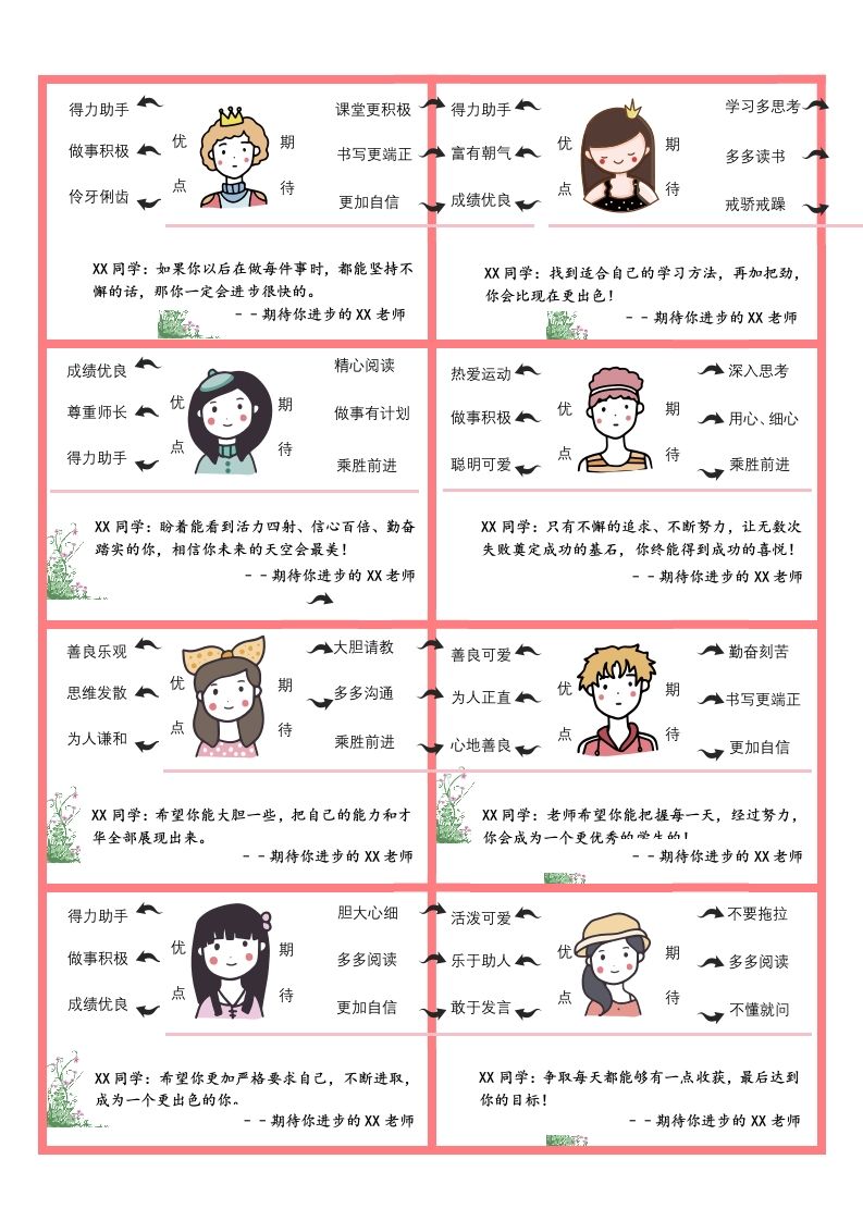 图片[2]-03.创意导图评语word模板（32条）需要使用office2016及以上版本打开-jw