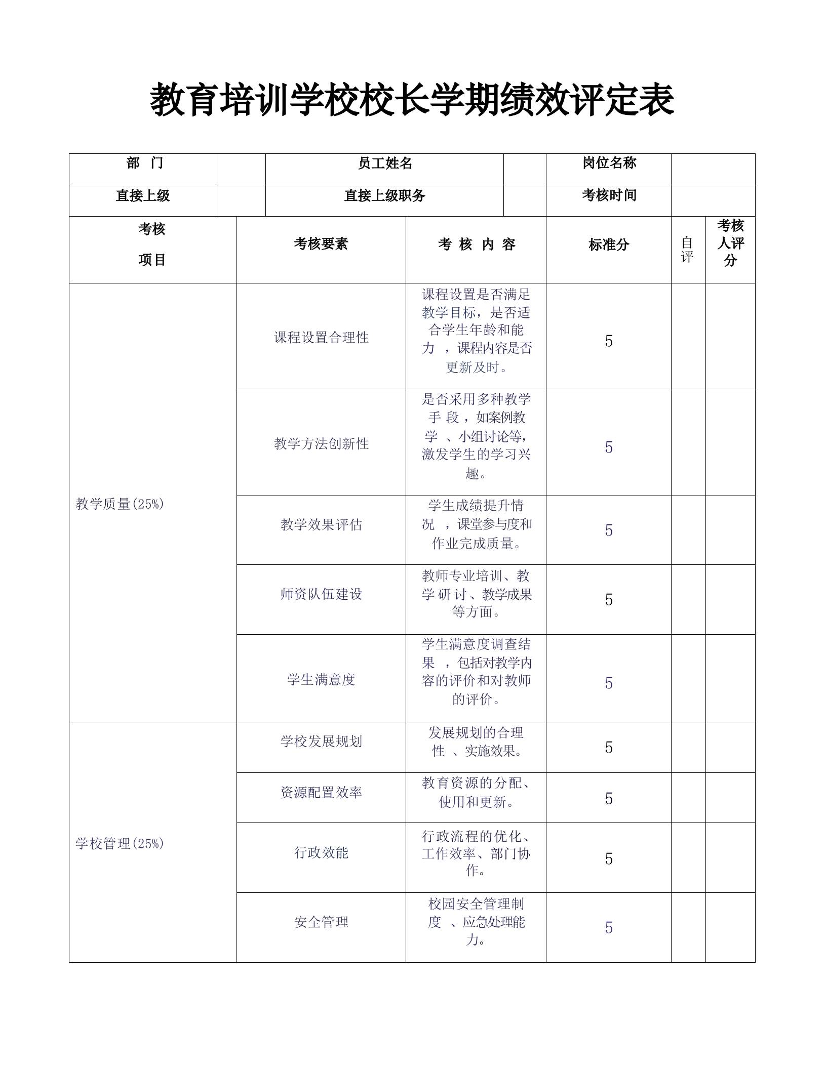 教育培训学校校长学期绩效评定表-jw