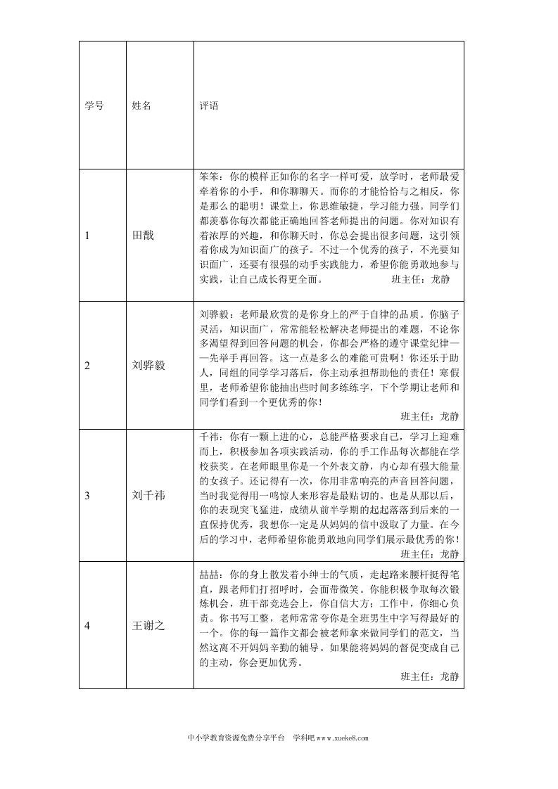 三年级学生评语(1)-jw