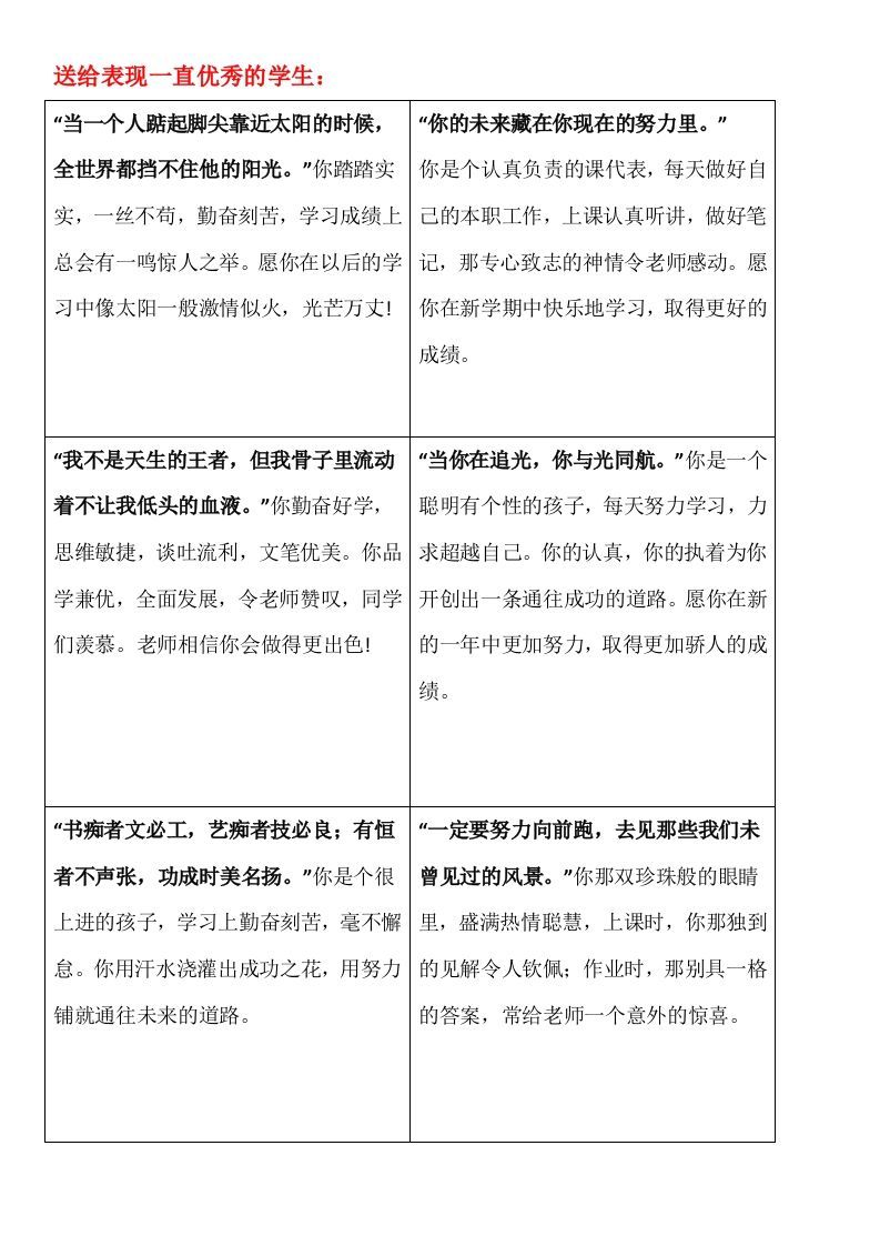 72条金句评语-jw