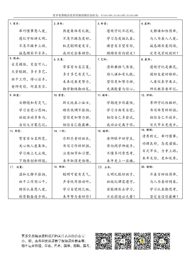 根据学生表现写期末评语“打油诗”-jw