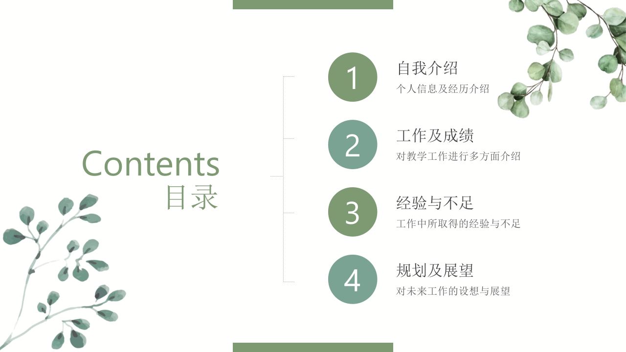 图片[2]-述职PPT-jw