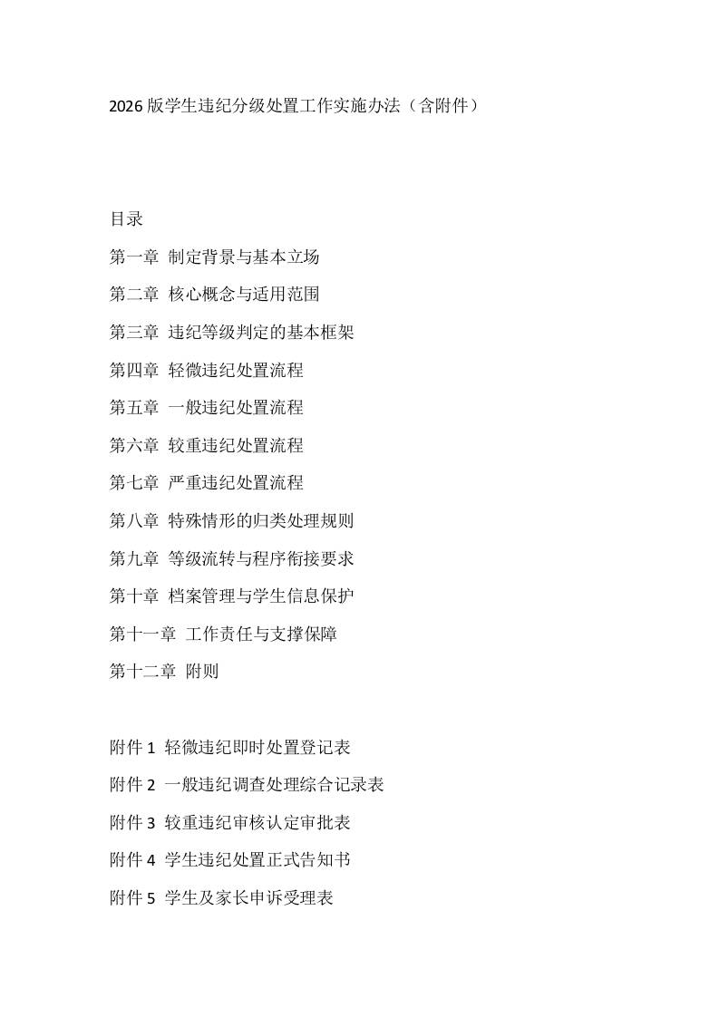2026版学生违纪分级处置工作实施办法（含附件）-jw