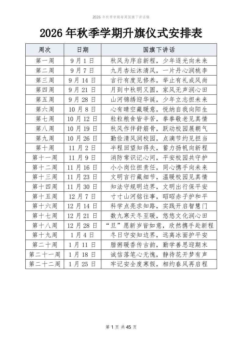 2026年秋季学期每周国旗下讲话稿（22周完整版）-jw