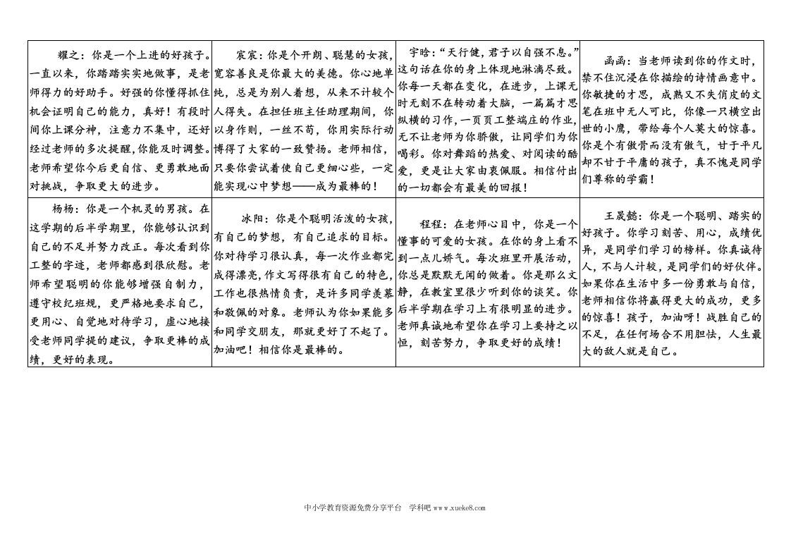 四年级学生期末评语1-jw