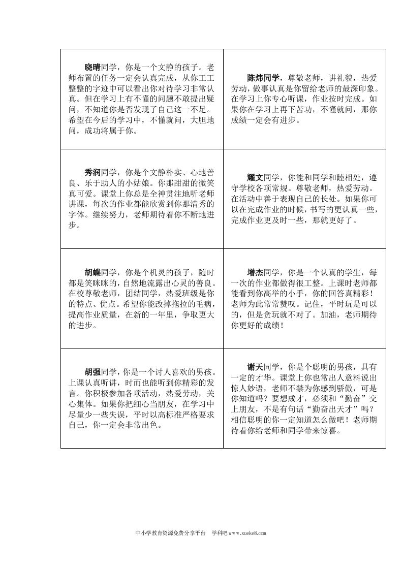 小学五年级班主任期末评语-jw
