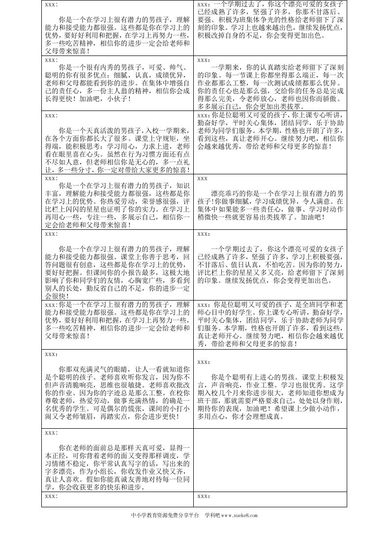 小学一年级第一学期期末操行评语-jw