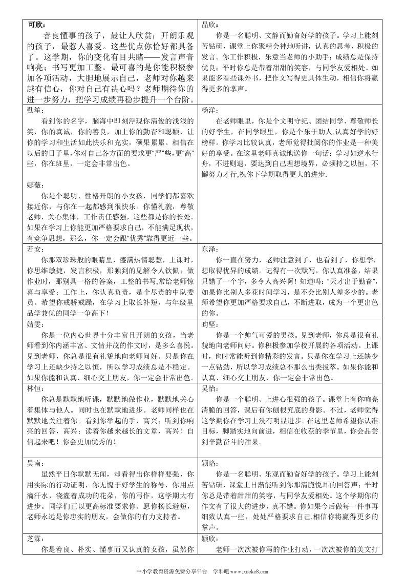四年级下册学生评语-jw