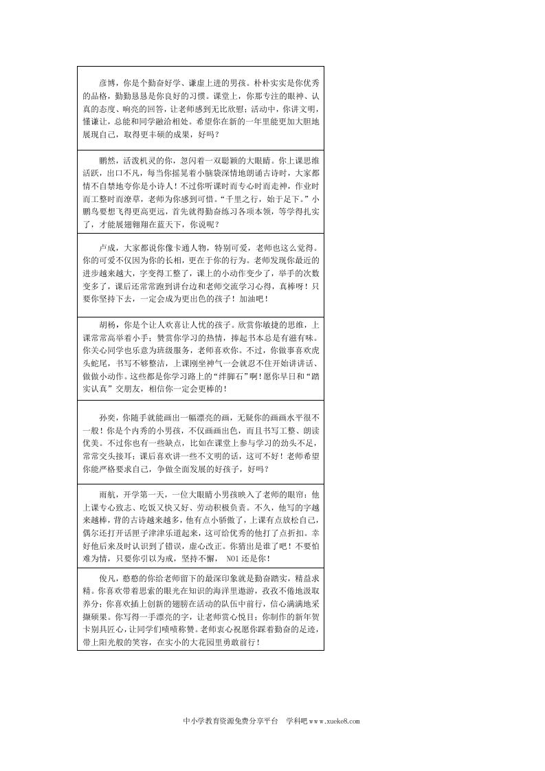 一年级班主任精致评语-jw