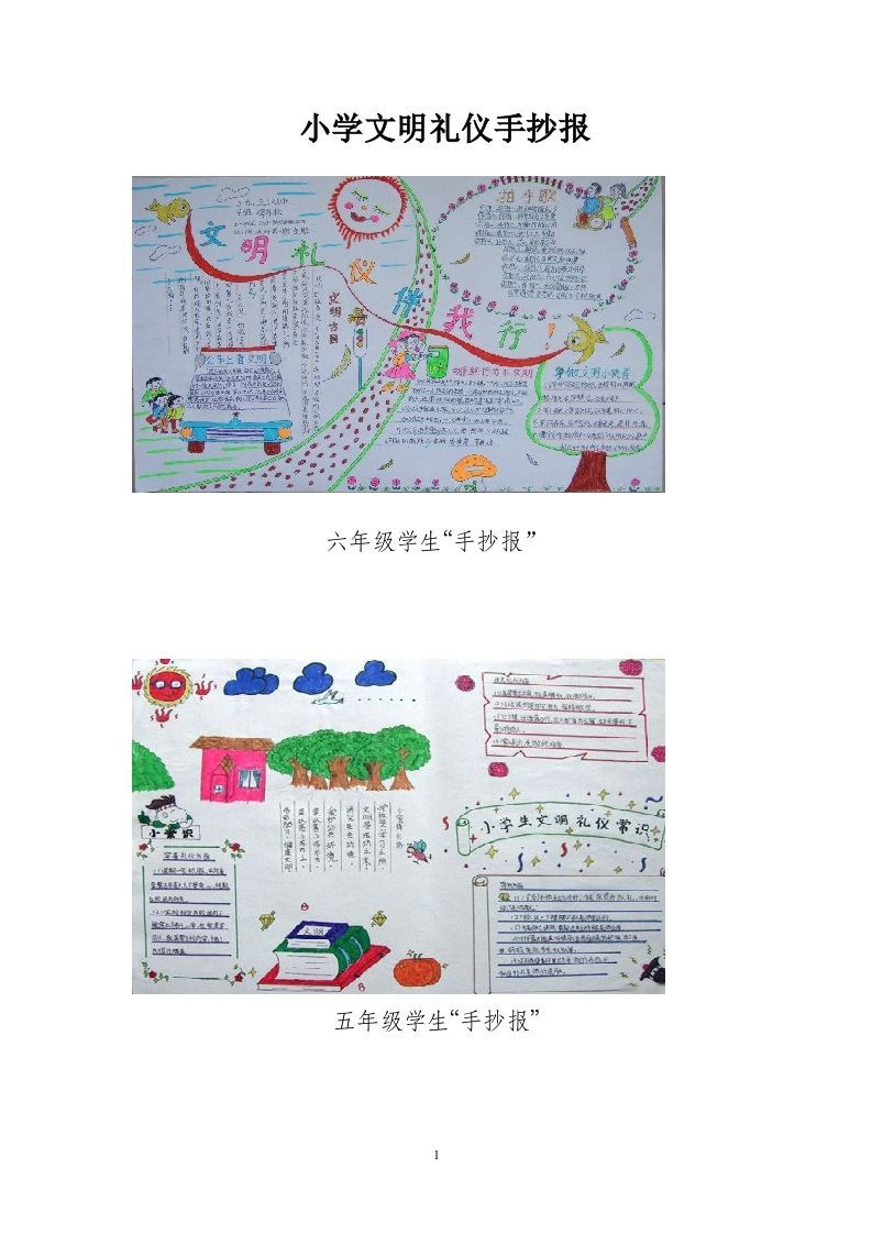 小学文明礼仪板报-jw