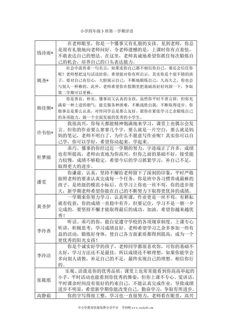 小学四年级3班第一学期评语-jw