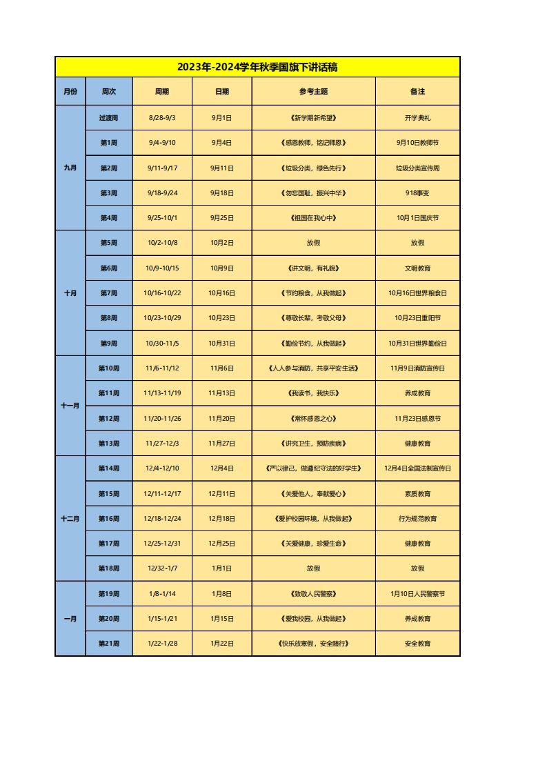 21周国旗下讲话稿-jw